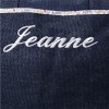 Sac de voyage de Jeanne 